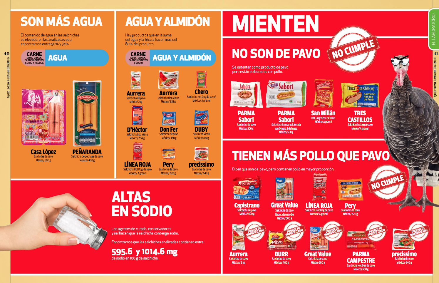 Salchichas En La Mira Profeco Señala Las Marcas Menos Recomendables Mx 7035