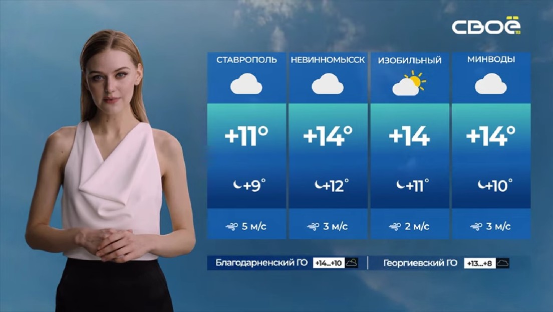 ¡Presentadora del clima impulsada con inteligencia artificial: el nuevo rostro de la meteorología!